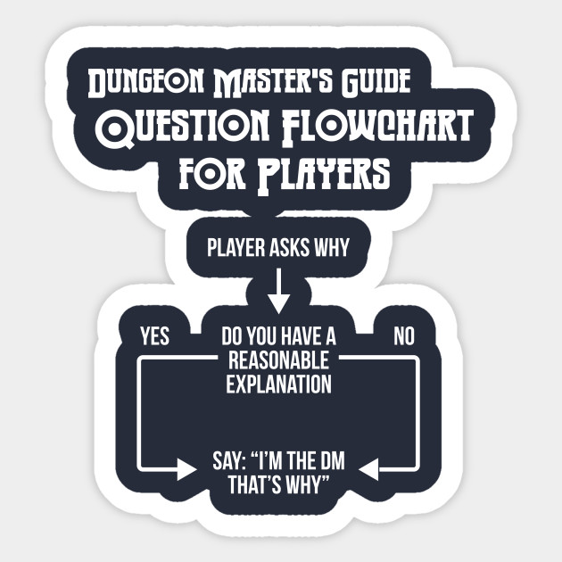 Dm Size Chart