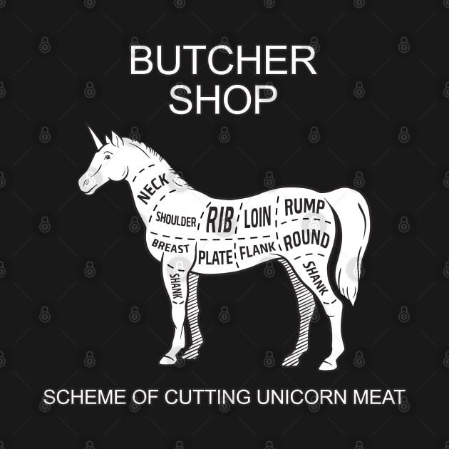 The Butchers Guide by valentinahramov