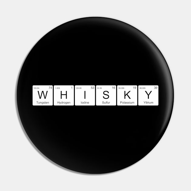 Whiskey PT Periodic Table W-H-I-S-K-Y Pin by Jennifer