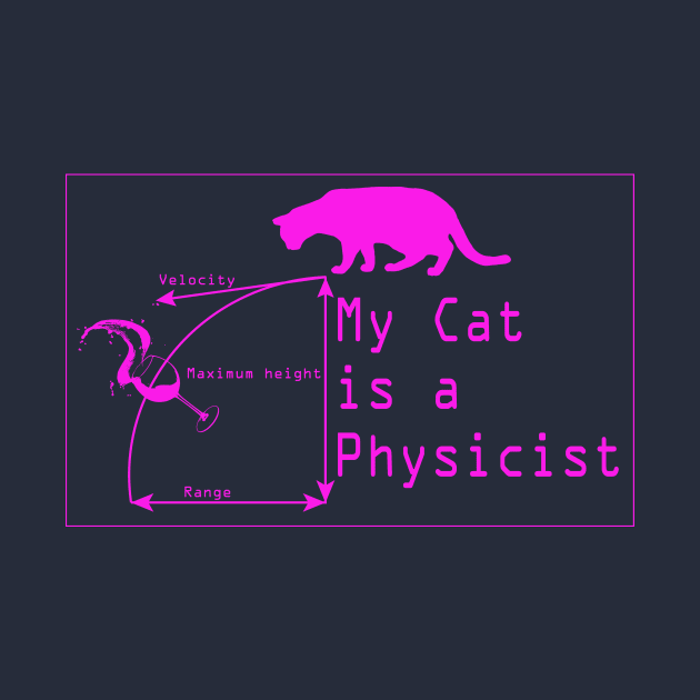 My Cat Is A Physicist – Pink Print by In-Situ