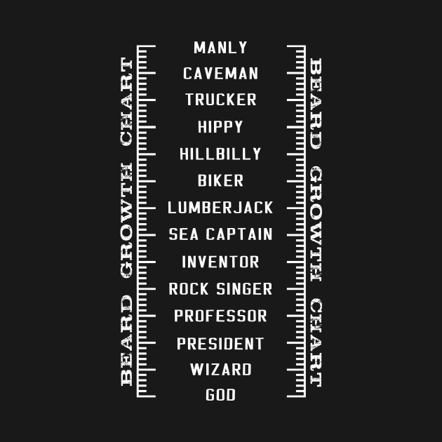 Beard Growth Chart by TEEVEETEES