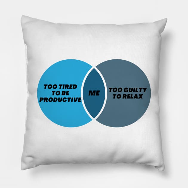 Me Venn Diagram Too tired to be productive too guilty too relax Pillow by Jean-Claude Venn-Diagram