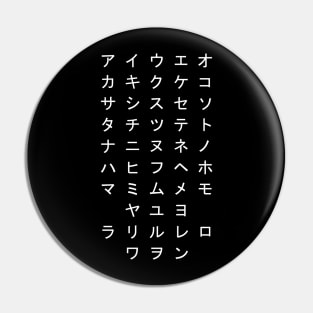 All Japanese Katakana Letters Pin