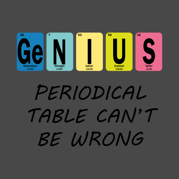 Genius Periodical Table Can't Be Wrong by RomanSparrows