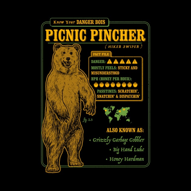 Funny Bear Fact File - Picnic Pincher by dumbshirts