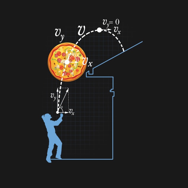 Breaking Bad Pizza Toss by hereticwear