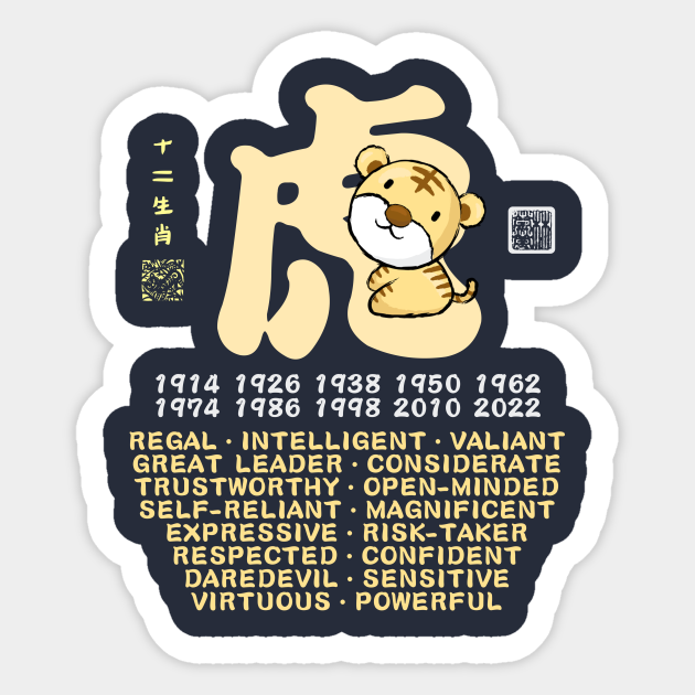 CUTE TIGER CHINESE ZODIAC ANIMAL PERSONALITY TRAIT - Year Of ...