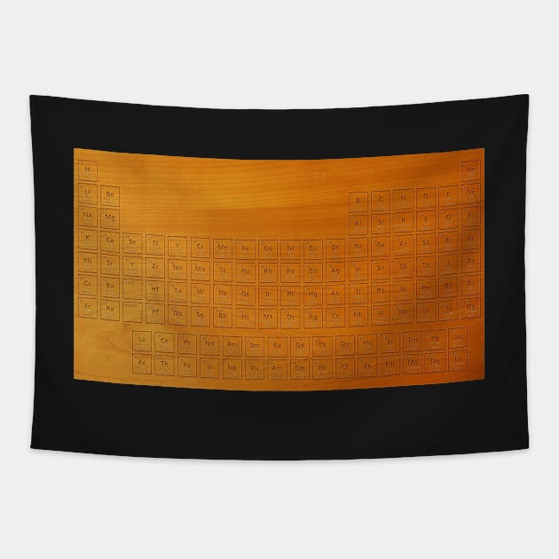 Woodcut Periodic Table Tapestry by sciencenotes