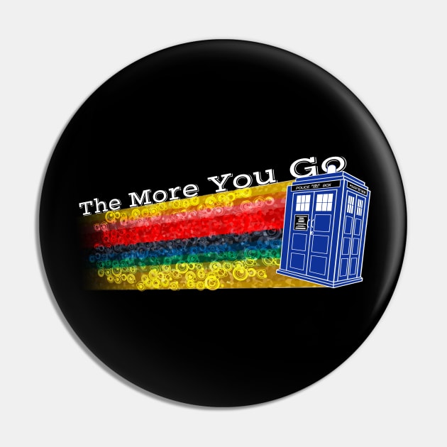 The More You Go Pin by Nazonian