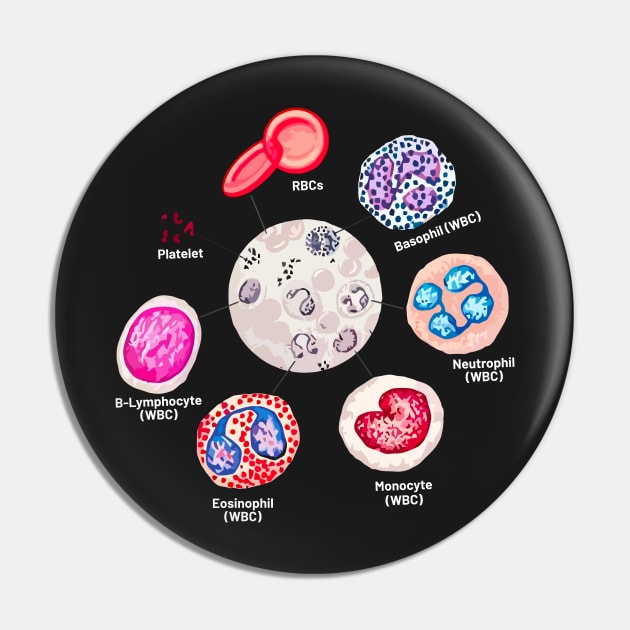 Blood cells. RBCs. WBCs, Basophil, Platelet, thrombocyte, Neutrophil, B-Lymphocyte, Monocyte, Eosinophil. Pin by labstud