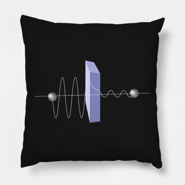 Quantum Tunneling Diagram - Physics Quantum Mechanics Pillow by ScienceCorner