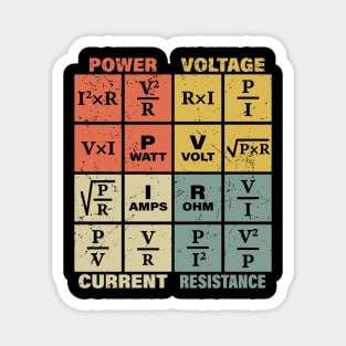 Ohm's Law Electrical Electronics Engineer Magnet