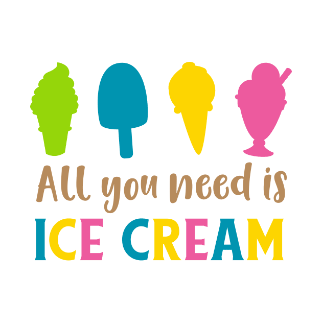 All You Need Is Ice Cream, Ice Cream Cone, Sundae by Jelena Dunčević