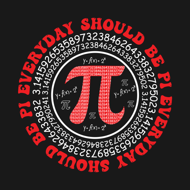 Everyday should be Pi Day by sufian