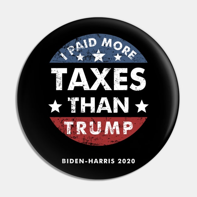 Distressed I paid more taxes than Trump Pin by kikiao