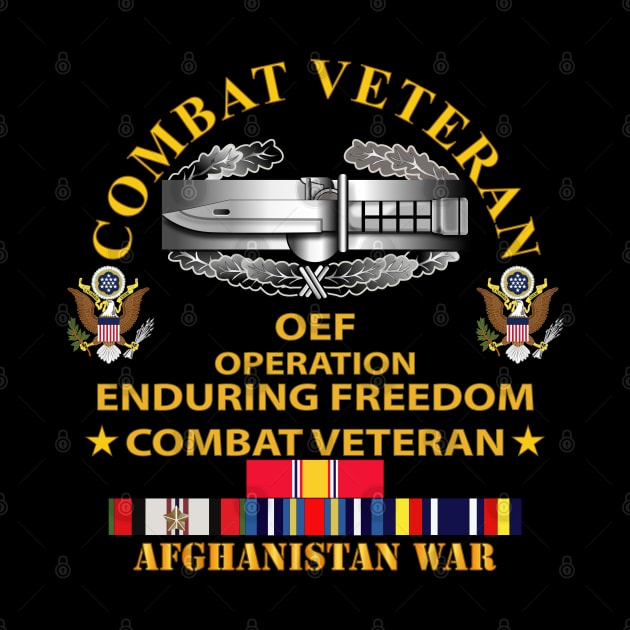 Combat Veteran - OEF - 1st Awd CAB  w Eagles w SVC by twix123844