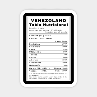 Venezuelan Nutritional Facts - Spanish Magnet