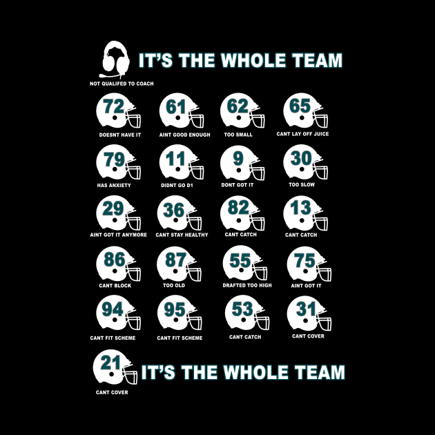 It's the Whole Team. by Philly Drinkers