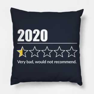 2020 Review: Very Bad, Would Not Recommend Pillow