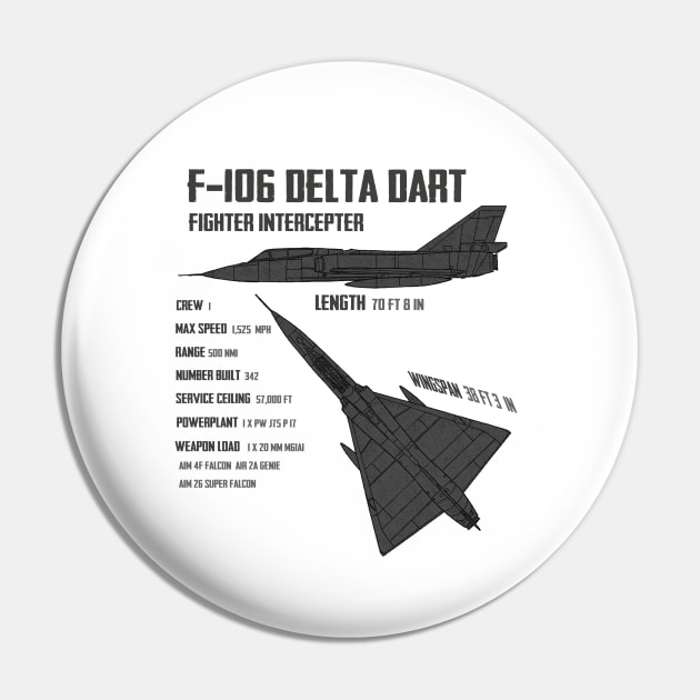 F-106 Dart - F Delta Dart Pin | TeePublic