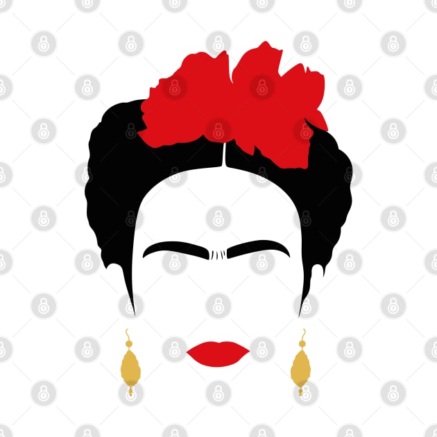 Frida face by AndyDesigns