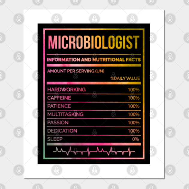 Awesome And Funny Nutrition Label Microbiology Microbiologist Saying Quote For A Birthday Or Christmas - Microbiology - Posters and Art Prints | TeePublic Awesome And Funny Nutrition Label Microbiology Microbiologist Saying Quote For A Birthday Or Christmas - Microbiology - Posters and Art Prints | TeePublic