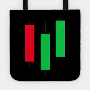 Forex Candlesticks Tote