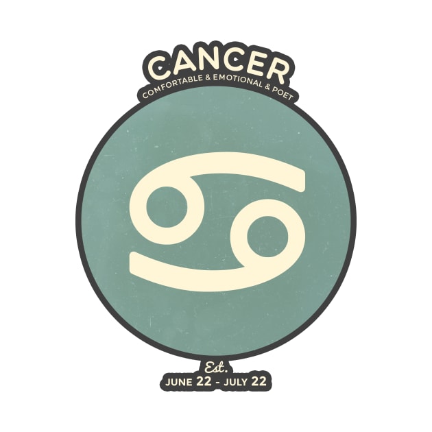 Cancer by ckaya