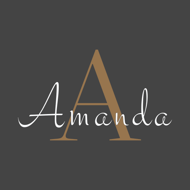 I am Amanda by AnexBm