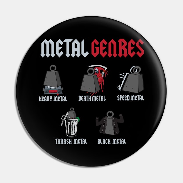 Metal Genres Rock Music Rock Hard Rock Pin by MooonTees