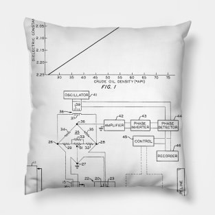 Electrical Measuring System Vintage Patent Hand Drawing Pillow