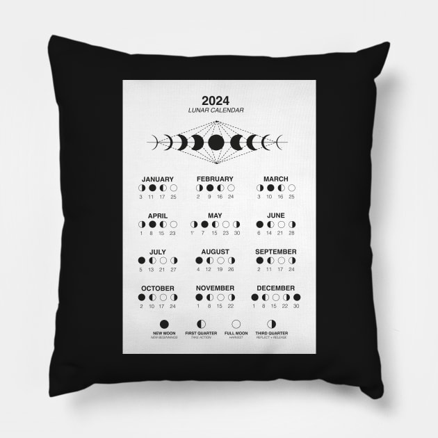 2024 Lunar Calendar, Moon Phases 2024 2024 Lunar Calendar Pillow