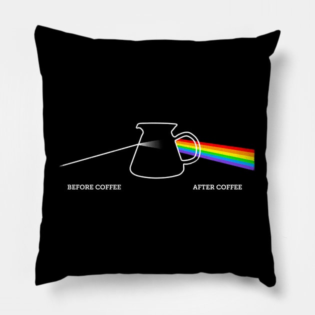 Drink Floyd - Dark Side of the Brew Pillow by Coffee Hotline