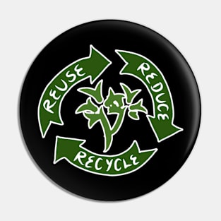 3 arrows symbolizing reuse, reduce, recycle. Pin