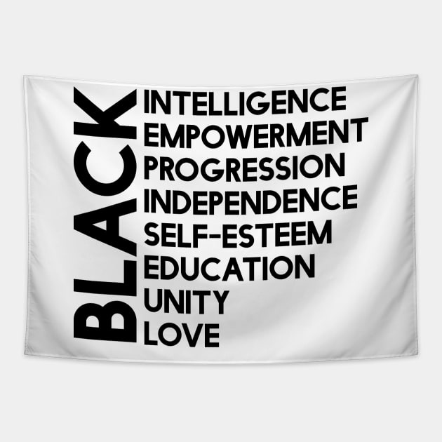 Black power tapestry hot sale