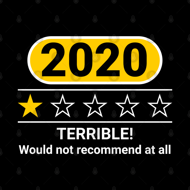 2020 Terrible 1 Star Rating Review by Teeziner