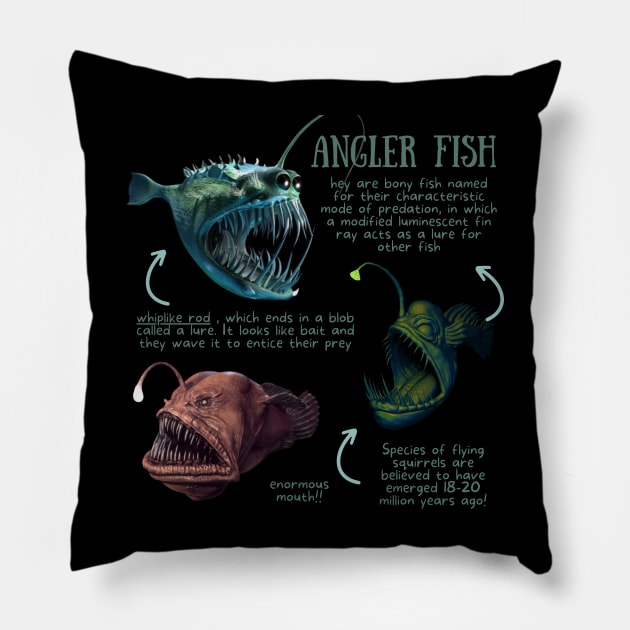 Animal Facts - Angler Fish Pillow by Animal Facts and Trivias