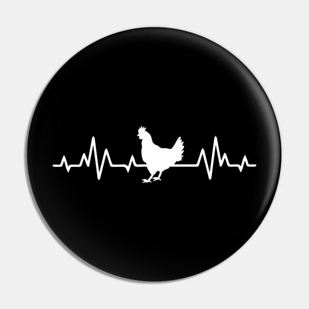 Chicken heartbeat, chicken ekg, farm life design Pin by colorbyte