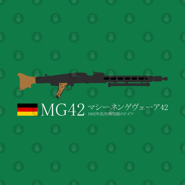 MG42 Maschinengewehr 42 Historical 1942 German general-purpose machine gun. white in Japanese マシーネンゲヴェーア42 1942年汎用機関銃のドイツ by FOGSJ