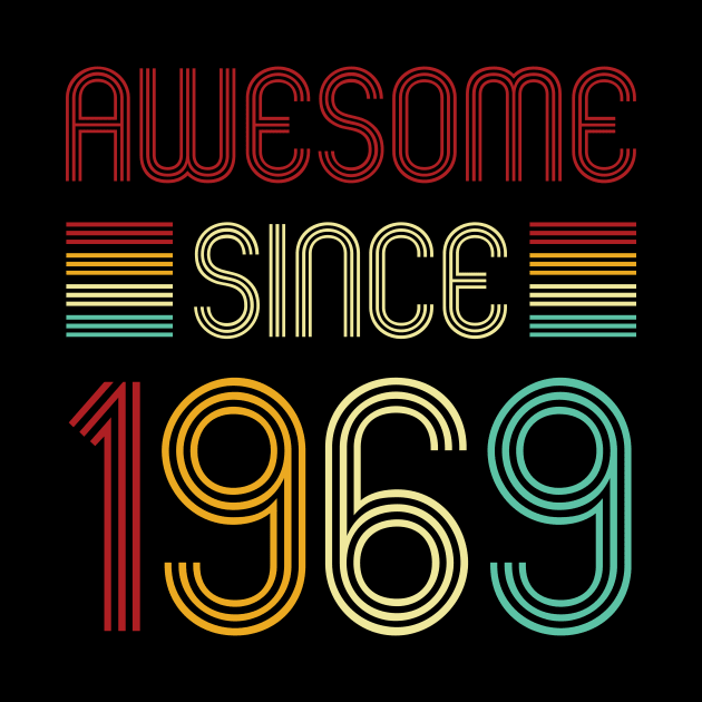 Vintage Awesome Since 1969 by Che Tam CHIPS