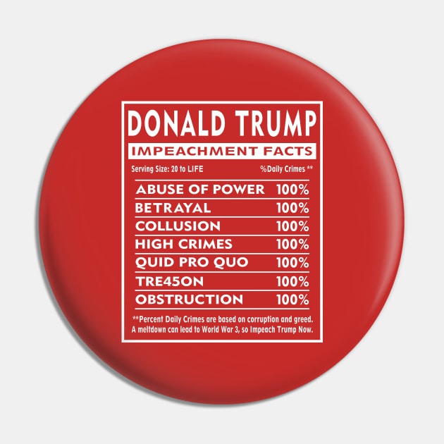 Trump Impeachment Facts Pin by EthosWear