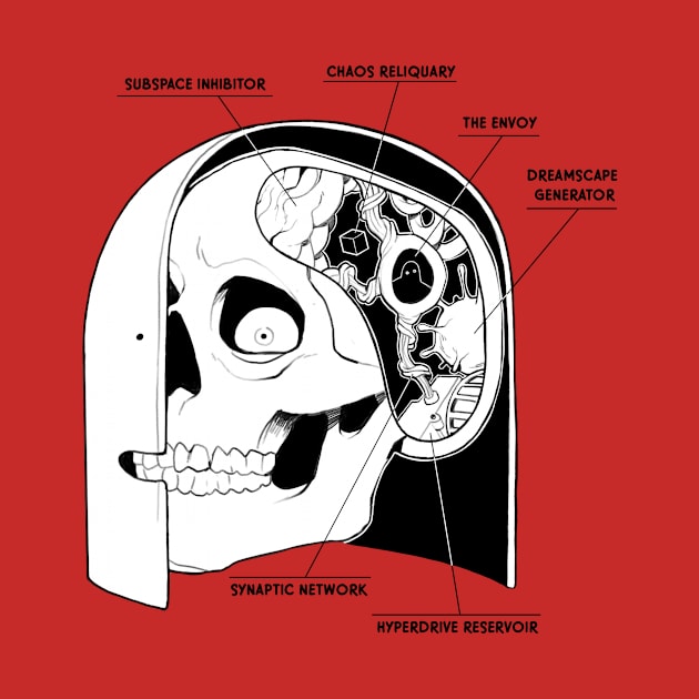 Inner Workings by Pitchcroft