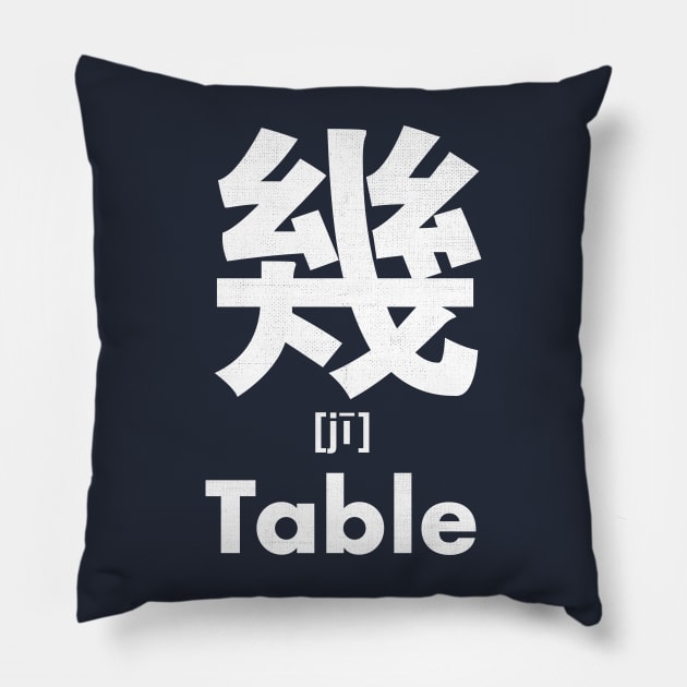 Table Chinese Character (Radical 16) Pillow by launchinese