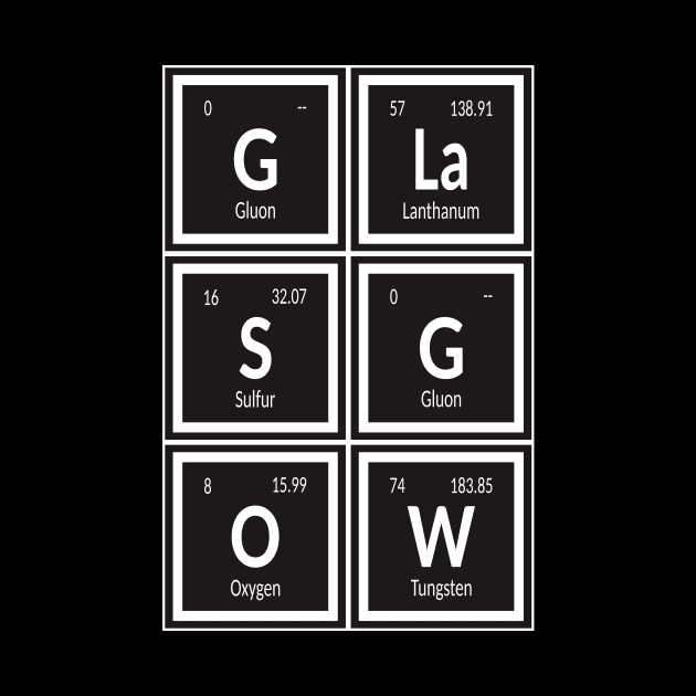 Glasgow City | Periodic Table by Maozva-DSGN