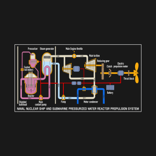 Nuclear Submarine Ship Water Reactor Diagram Gift T-Shirt