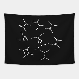 Feynman Diagrams - Quantum Field Theory Basics Tapestry