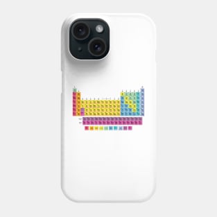 Periodic Table of the 118 Elements Phone Case