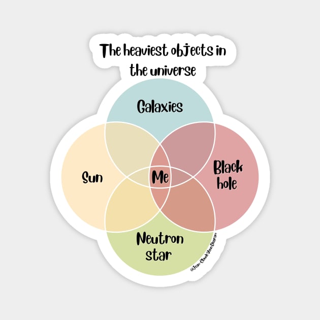 Venn Diagram The heaviest objects in the universe me Magnet by Jean-Claude Venn-Diagram