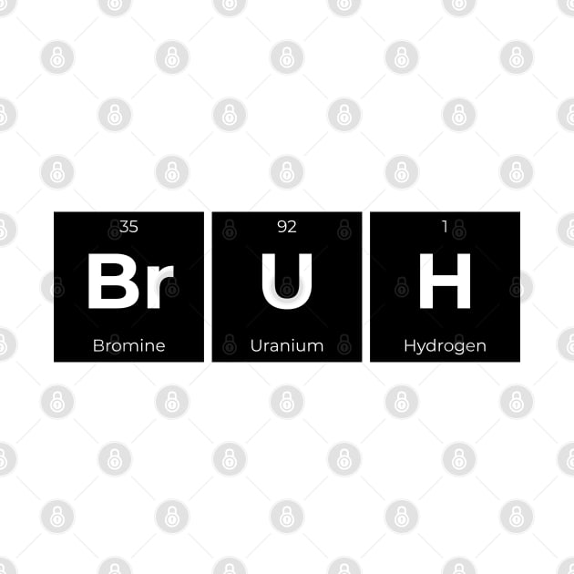 Bruh Periodic Table by syahrilution