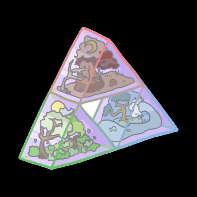 Triforce terrarium by KaniaAbbi